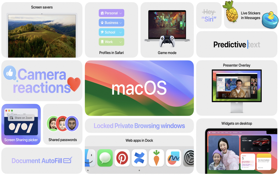 Особенности macOS Сонома