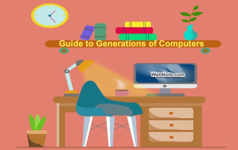 Полное руководство по поколениям компьютеров –